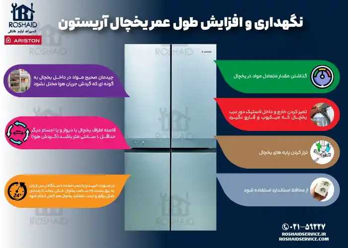 نگهداری و افزایش طول عمر یخچال آریستون